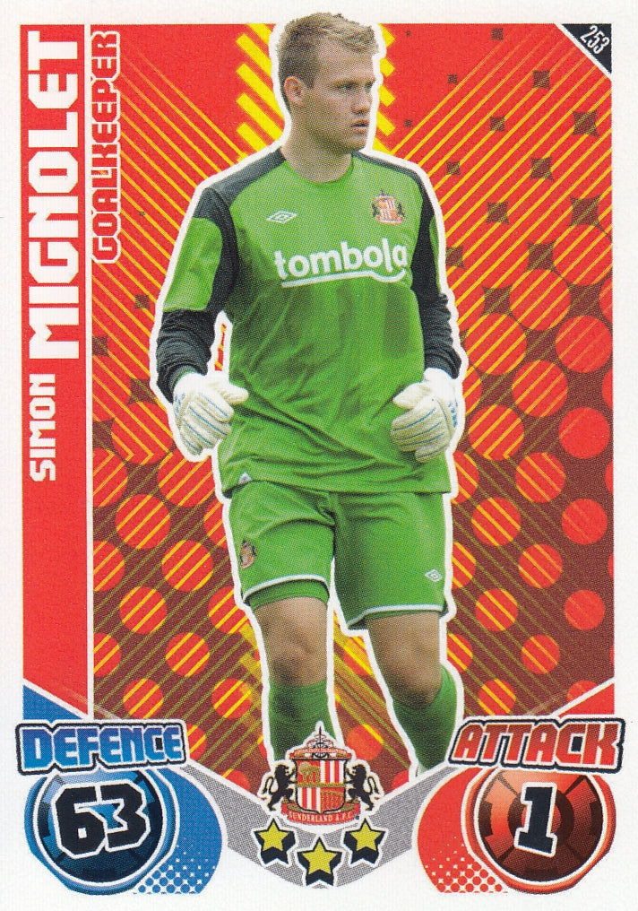 253. SIMON MIGNOLET - SUNDERLAND