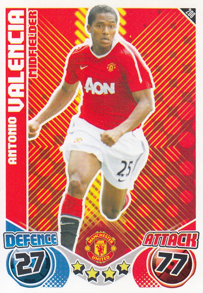 208. ANTONIO VALENCIA - MANCHESTER UNITED