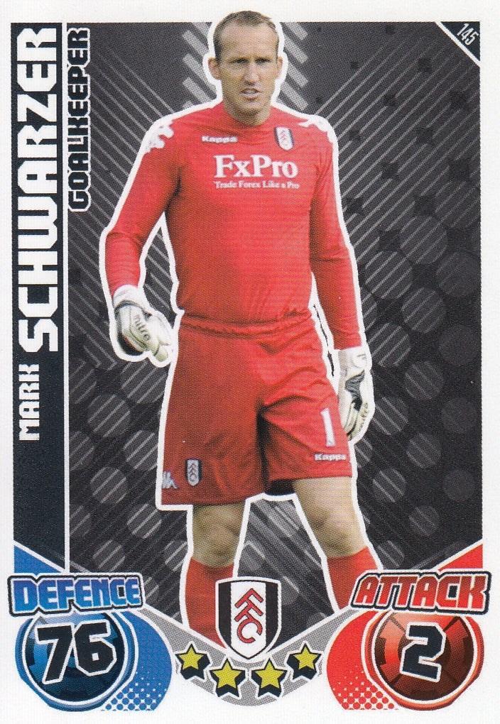 145. MARK SCHWARZER - FULHAM