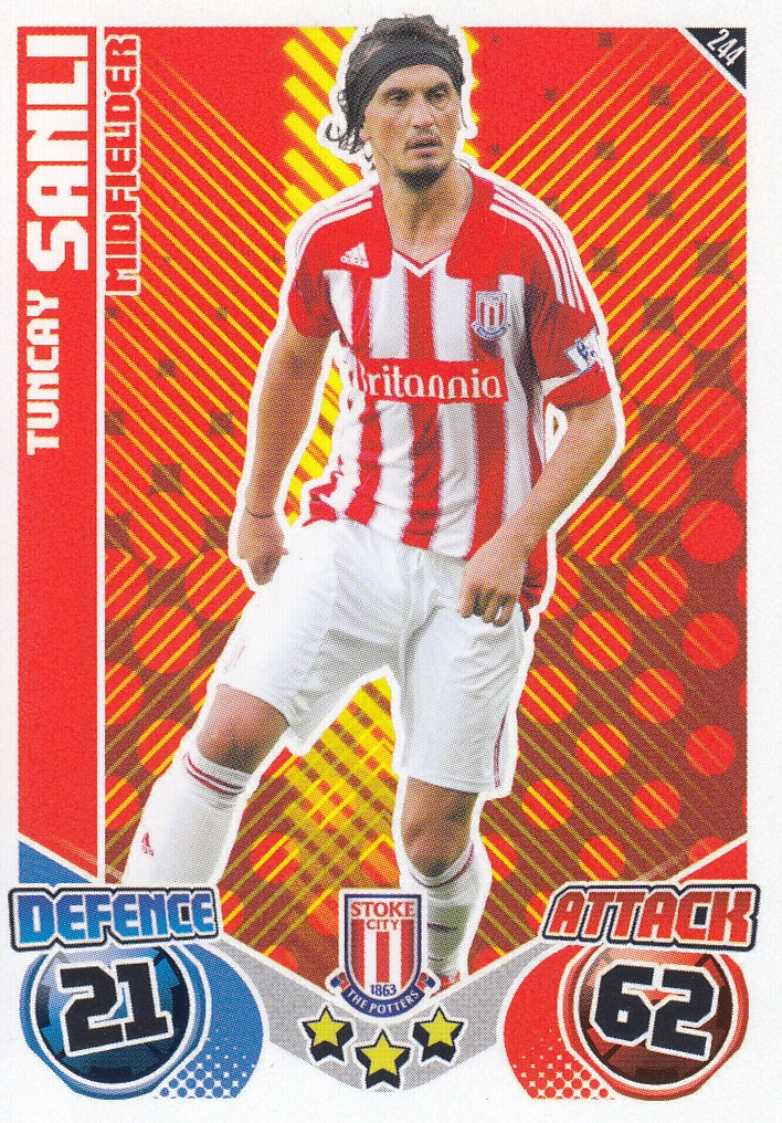 244. TUNCAY SANLI - STOKE CITY