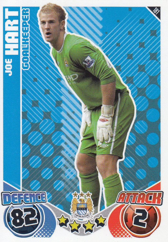 181. JOE HART - MANCHESTER CITY