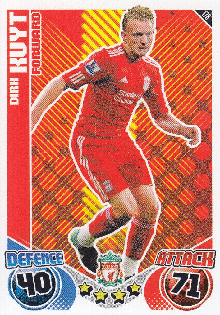 178. DIRK KUYT - LIVERPOOL