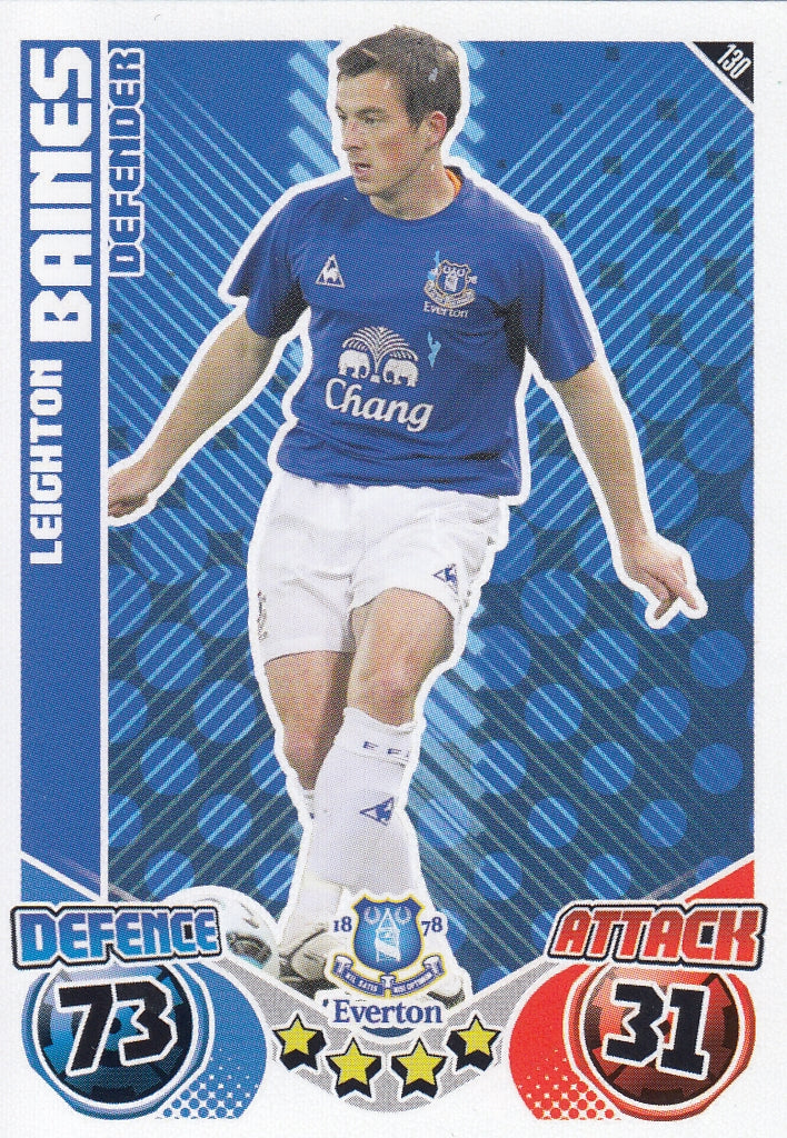 130. LEIGHTON BAINES - EVERTON