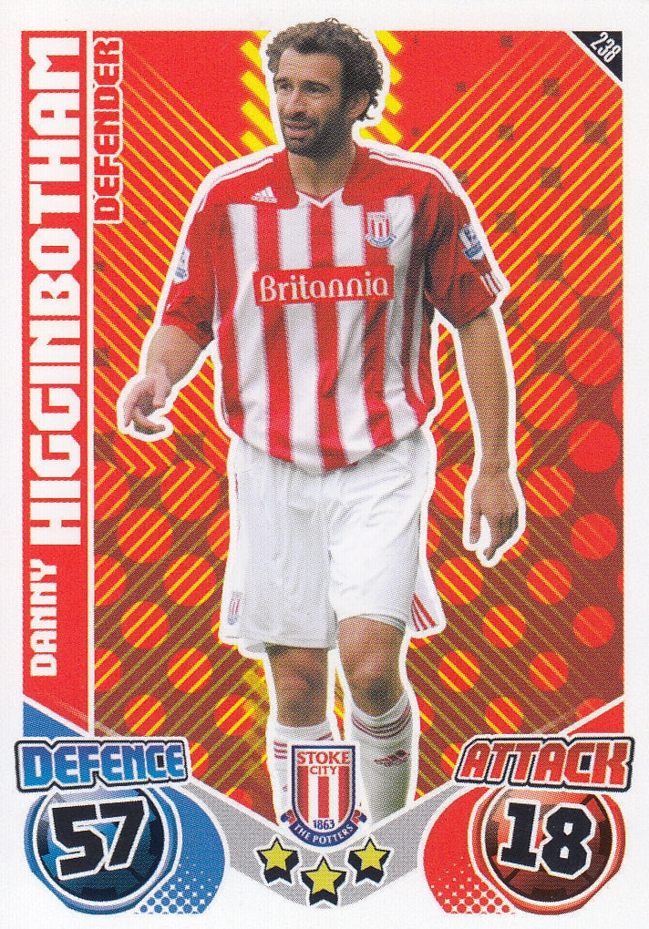 238. DANNY HIGGINBOTHAM - STOKE CITY