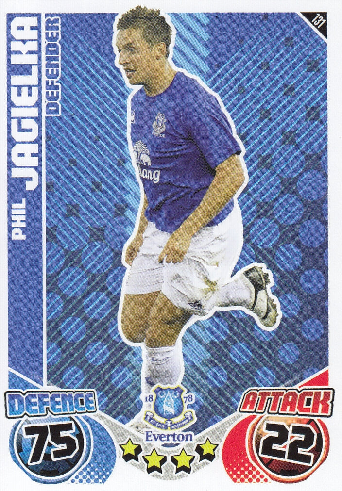131. PHIL JAGIELKA - EVERTON