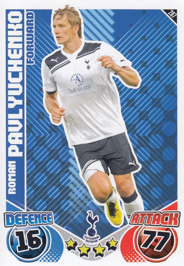 287. ROMAN PAVLYUCHENKO - TOTTENHAM