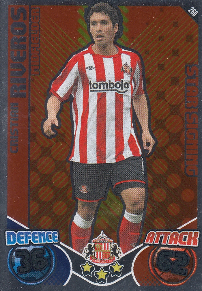 260. CRISTIAN RIVEROS - SUNDERLAND