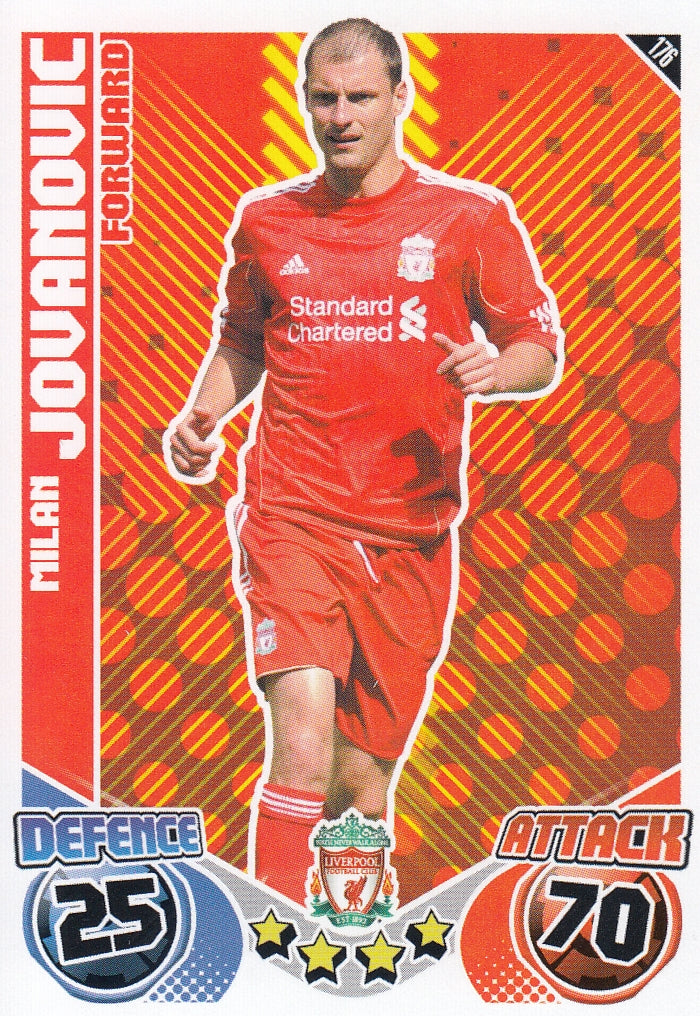 176. MILAN JOVANOVIC - LIVERPOOL