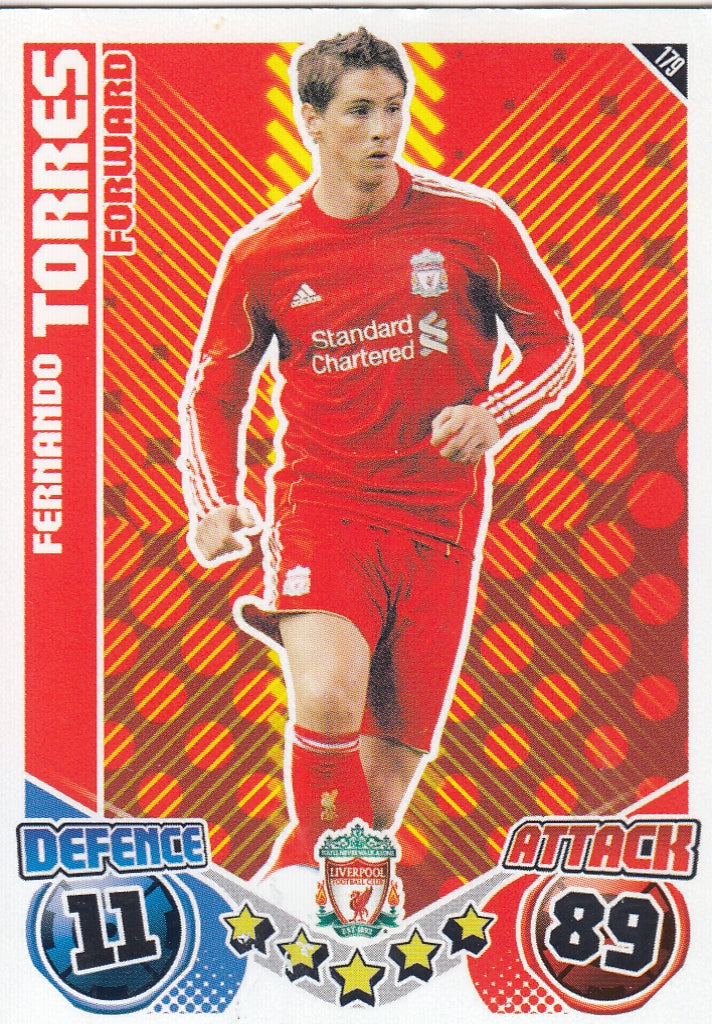 179. FERNANDO TORRES - LIVERPOOL