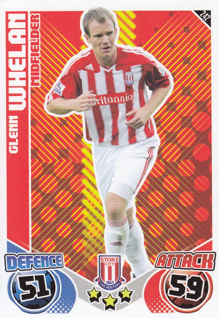 242. GLENN WHELAN - STOKE CITY