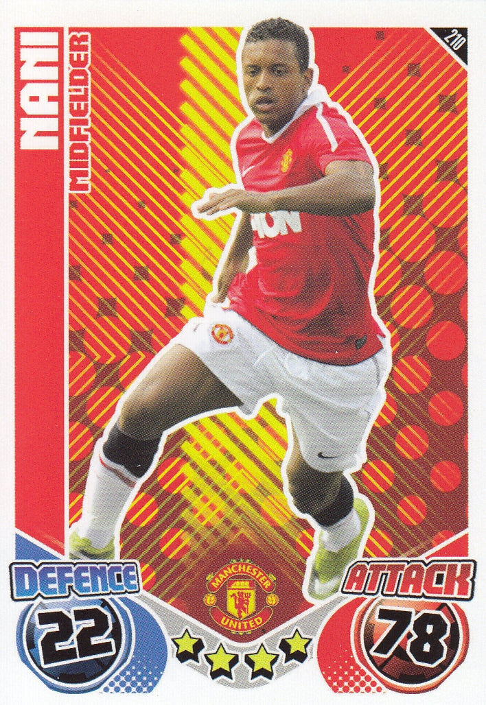 210. NANI - MANCHESTER UNITED