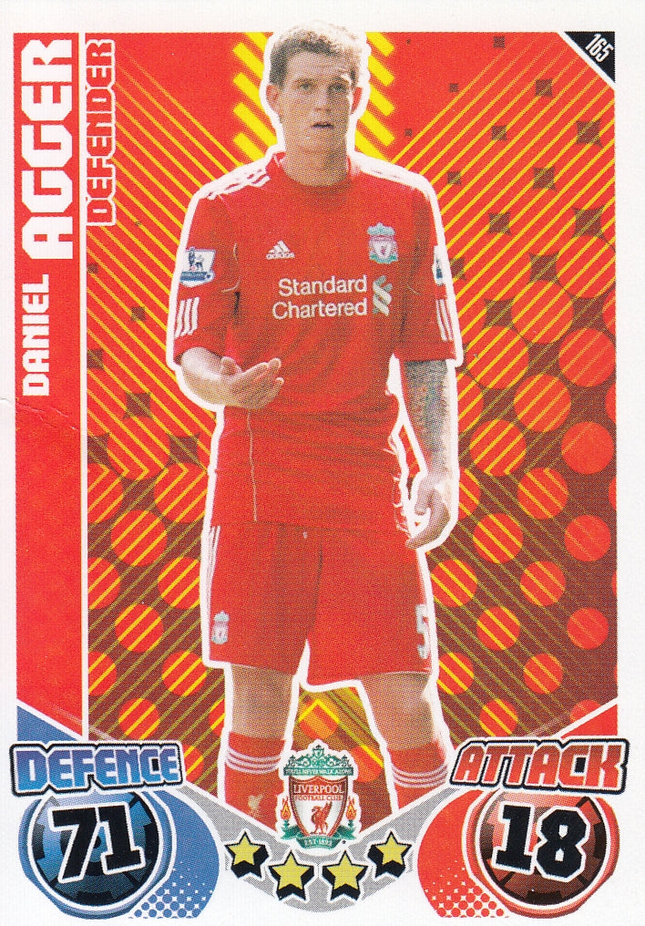 165. DANIEL AGGER - LIVERPOOL