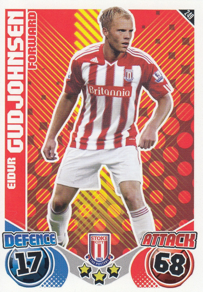 249. EIDUR GUDJOHNSEN - STOKE CITY