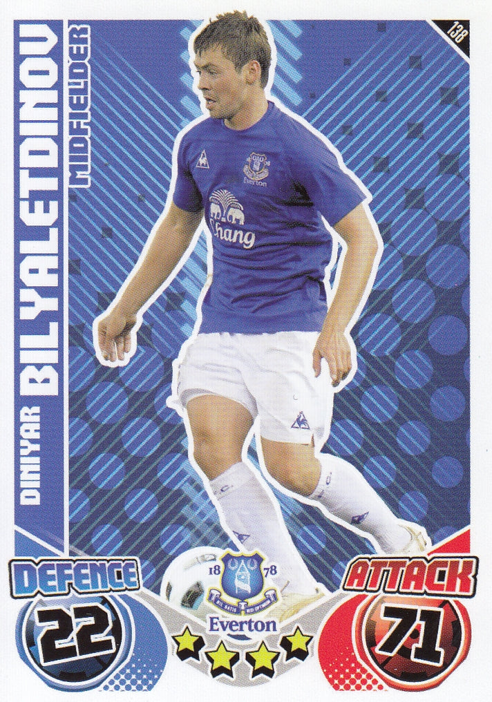 138. DINIYAR BILYALETDINOV - EVERTON