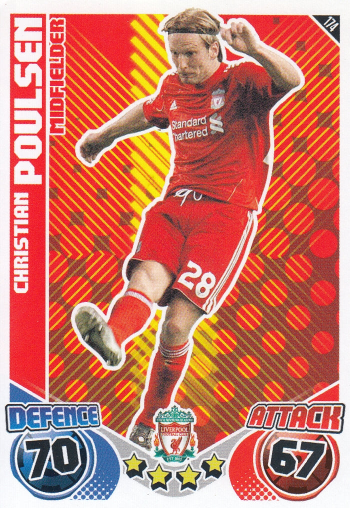 174. CHRISTIAN POULSEN - LIVERPOOL