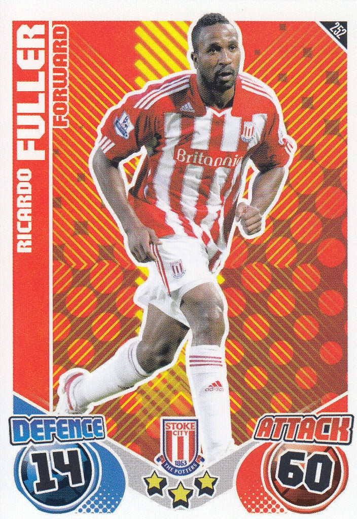 252. RICARDO FULLER - STOKE CITY