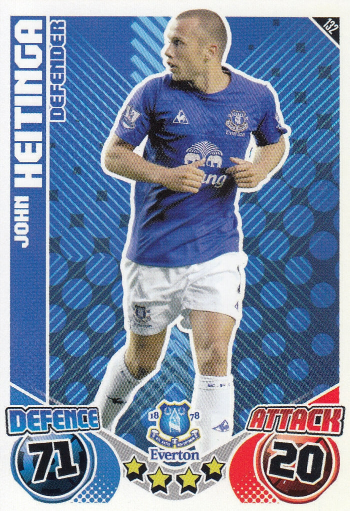 132. JOHN HEITINGA - EVERTON