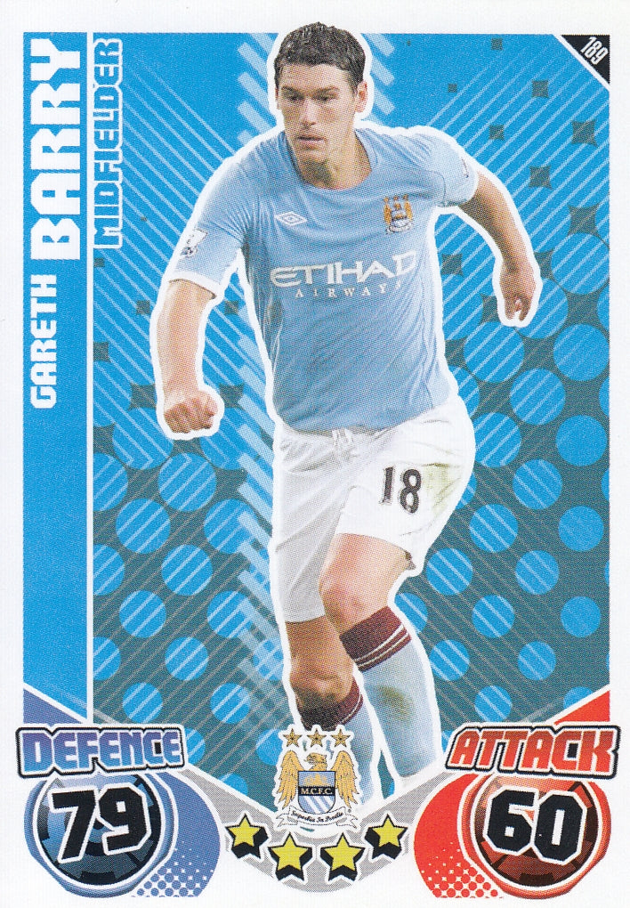 189. GARETH BARRY - MANCHESTER CITY