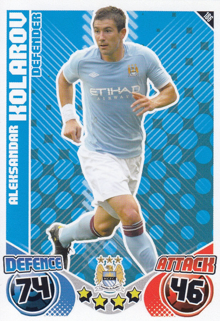 186. ALEKSANDAR KOLAROV - MANCHESTER CITY
