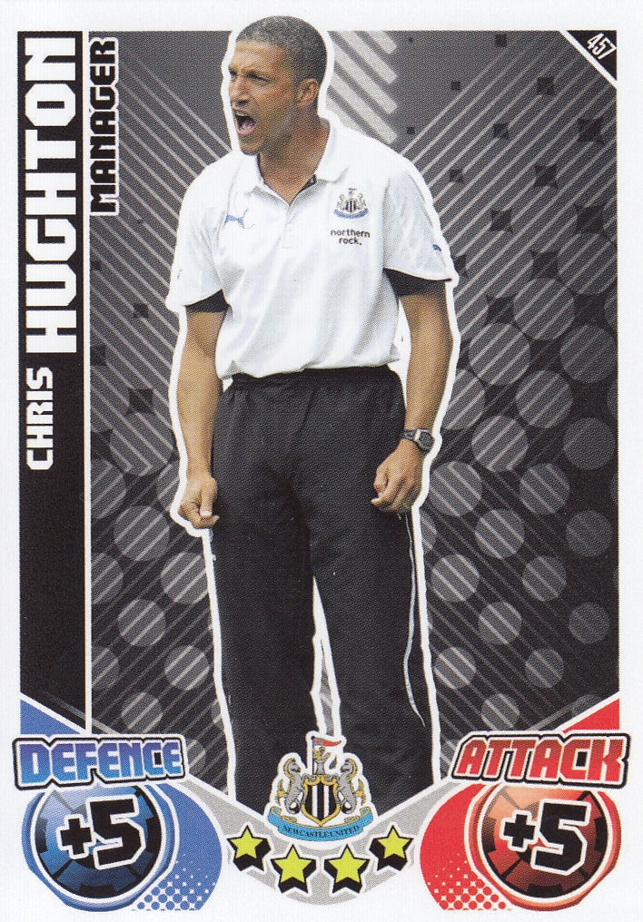 457. CHRIS HUGHTON - NEWCASTLE UNITED - MANAGER