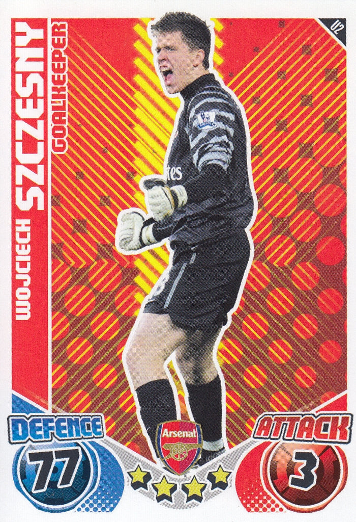 U002. WOJCIECH SZCZESNY - ARSNEAL