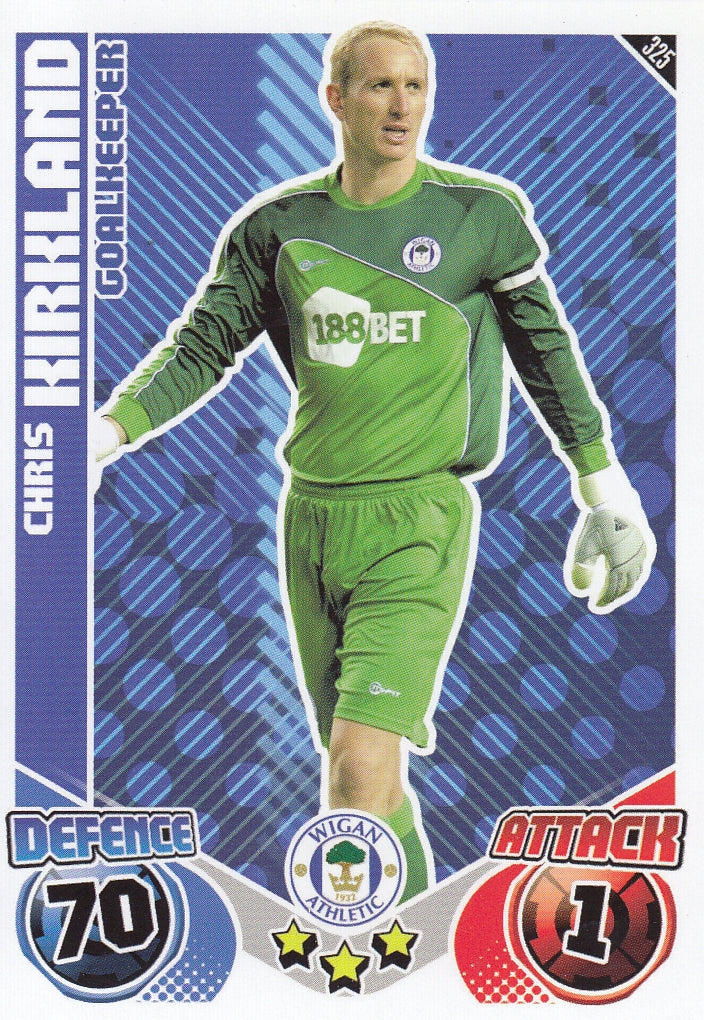 325. CHRIS KIRKLAND - WIGAN