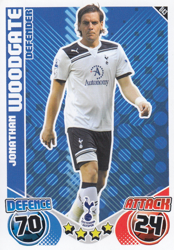 U043. JONATHAN WOODGATE - TOTTENHAM