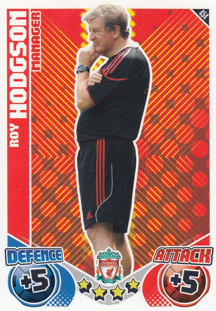 454. ROY HODGSON - LIVERPOOL - MANAGER