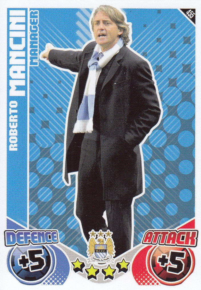 455. ROBERTO MANCINI - MANCHESTER CITY - MANAGER