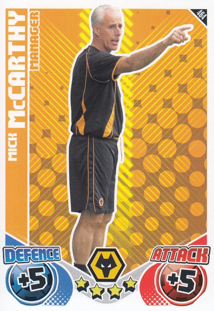 464. MICK MCCARTHY - WOLVERHAMPTON WANDERERS - MANAGER