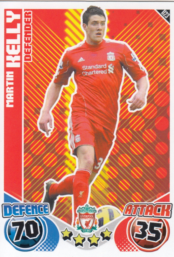 U023. MARTIN KELLY - LIVERPOOL