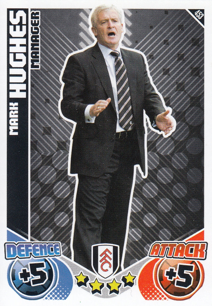 453. MARK HUGHES - FULHAM - MANAGER