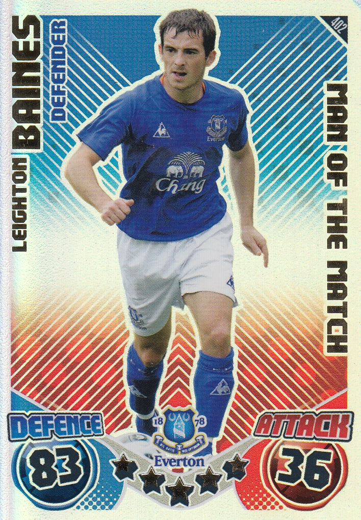 402. LEIGHTON BAINES - EVERTON - MAN OF THE MATCH