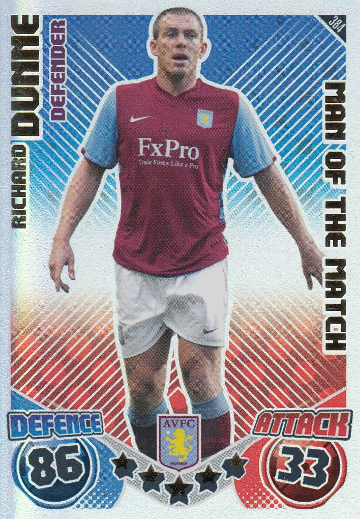 384. RICHARD DUNNE - ASTON VILLA - MAN OF THE MATCH