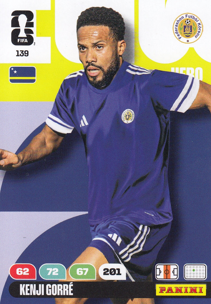 139. KENJI GORRE - CURACAO