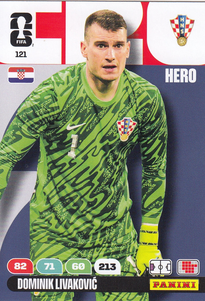 121. DOMINIK LIVAKOVIC - CROATIA