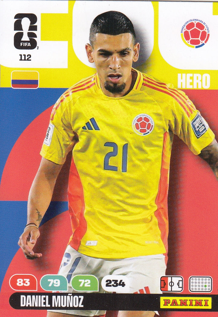 112. DANIEL MUÑOZ - COLOMBIA