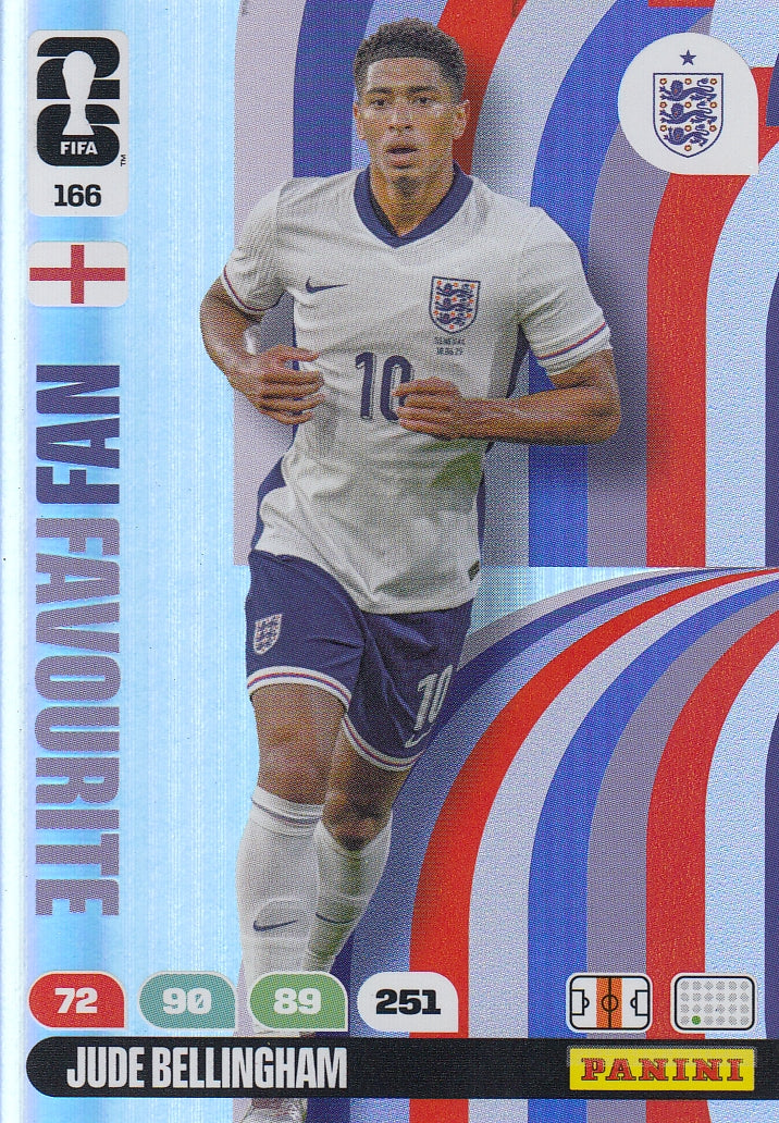 166. JUDE BELLINGHAM - ENGLAND - FAN FAVOURITE