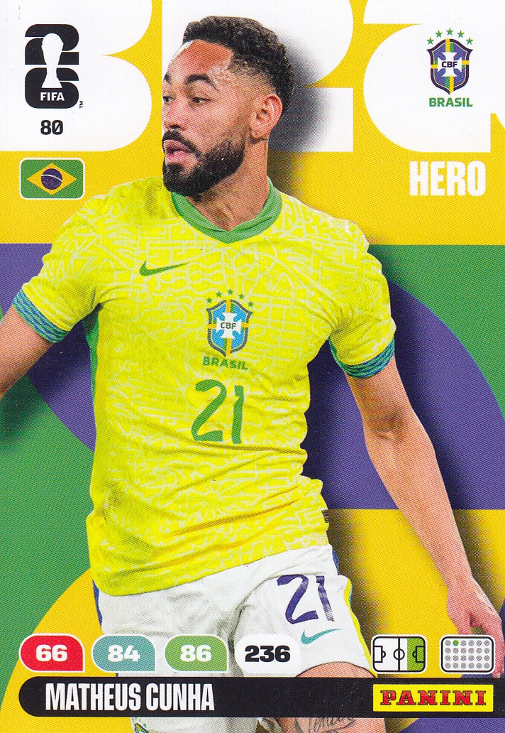 080. MATHEUS CUNHA - BRAZIL