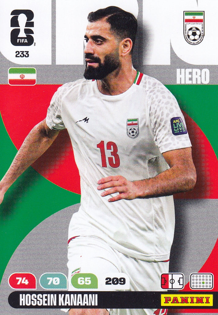 233. HOSSEIN KANAANI - IRAN