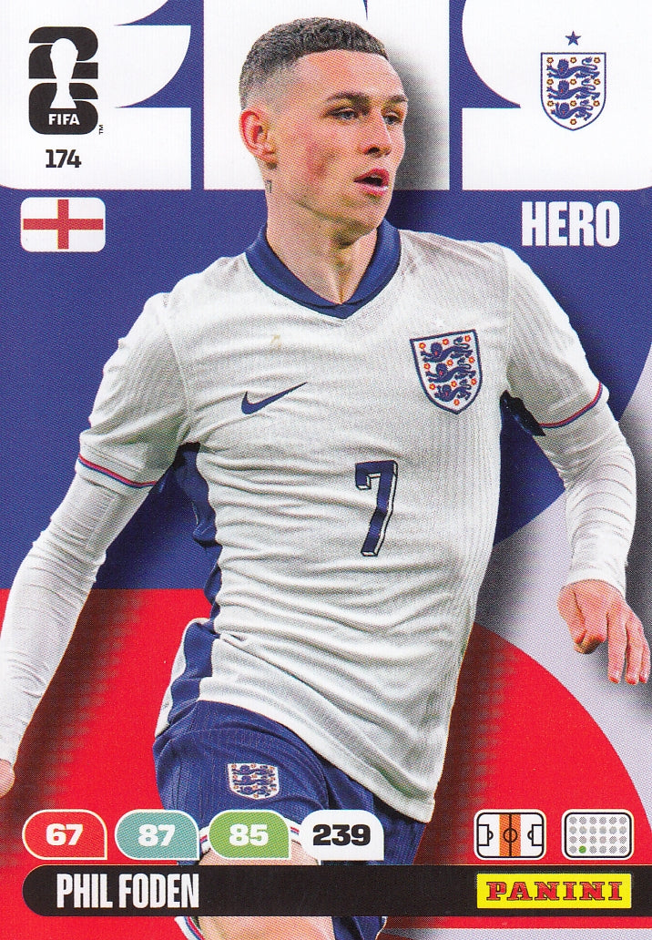 174. PHIL FODEN - ENGLAND
