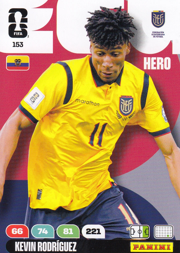 153. KEVIN RODRIGUEZ - ECUADOR