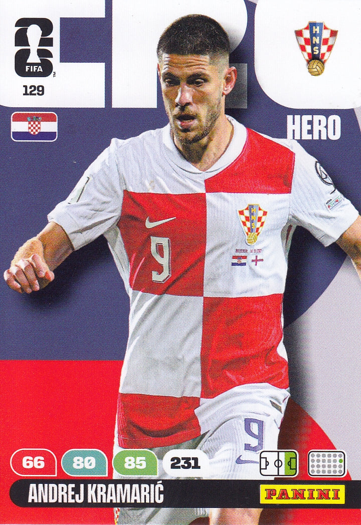 129. ANDREJ KRAMARIC - CROATIA