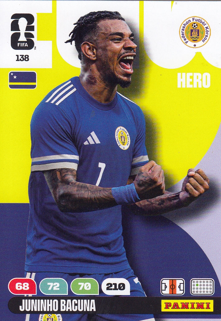 138. JUNINHO BACUNA - CURACAO