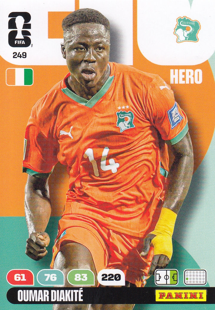 249. OUMAR DIAKITE - IVORY COAST