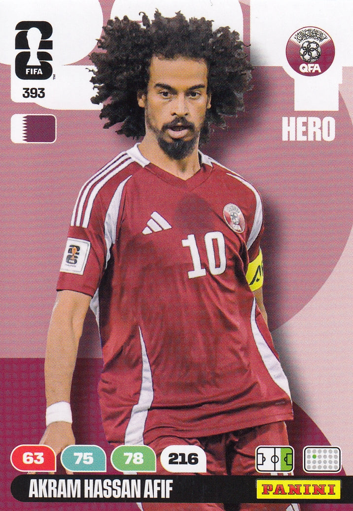 393. AKRAM HASSAN AFIF - QATAR