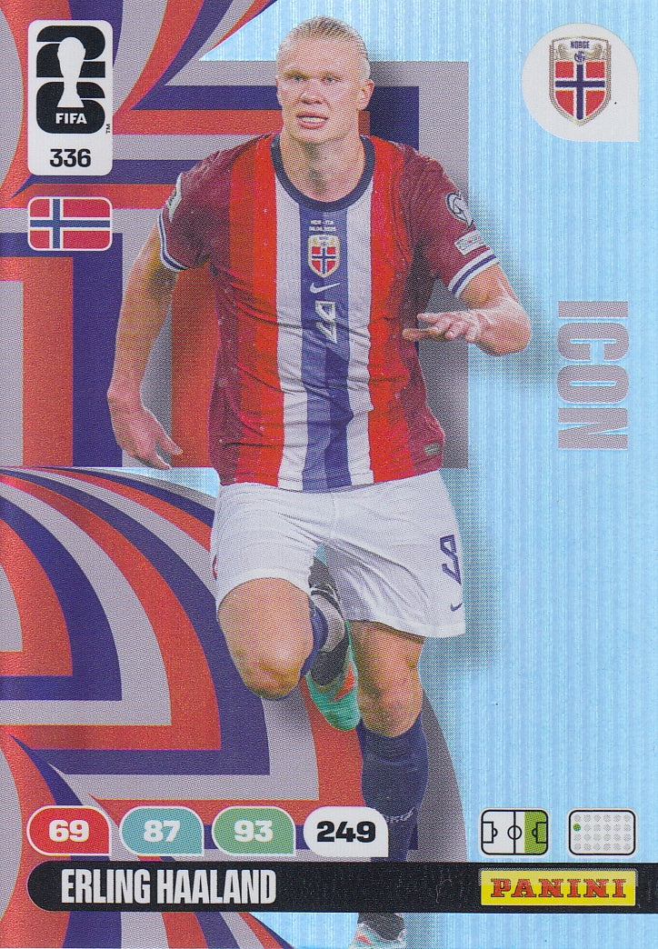 336. ERLING HAALAND - NORWAY - ICON