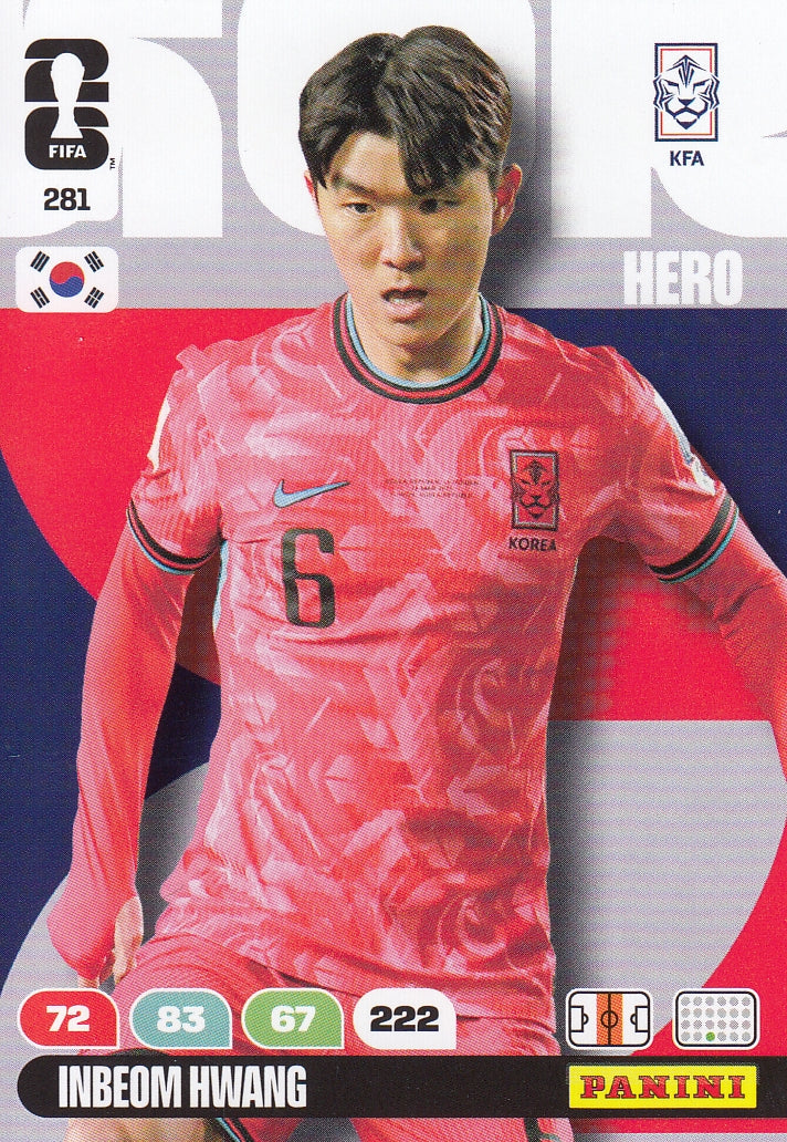 281. INBEOM HWANG - KOREA REPUBLIC