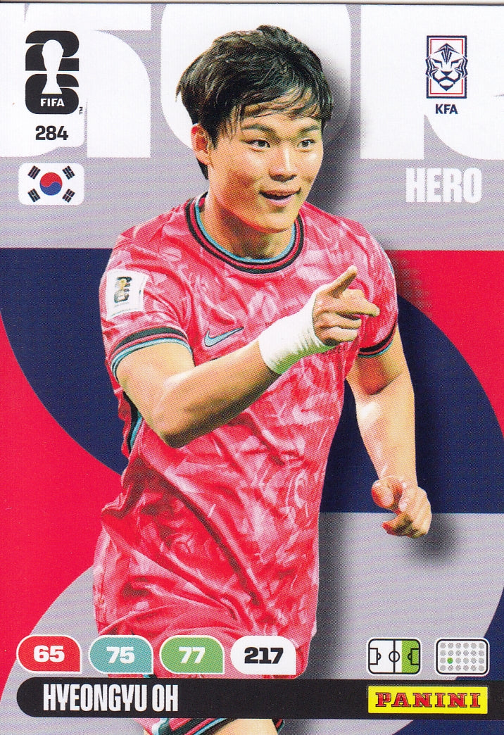 284. HYEONGYU OH - KOREA REPUBLIC