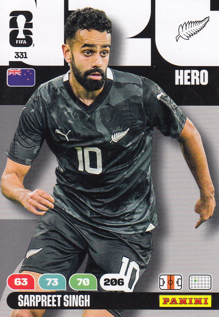 331. SARPREET SINGH - NEW ZEALAND